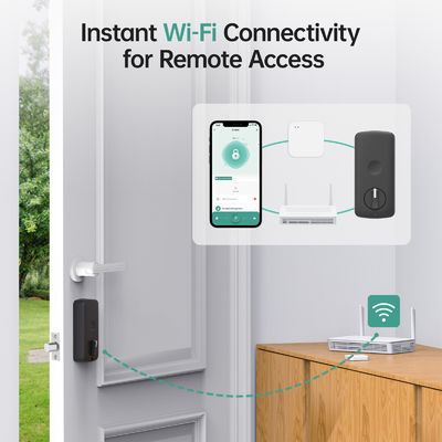 Fechadura inteligente de porta de alumínio com Wi-Fi e controle de teclado de entrada sem chave Tuya