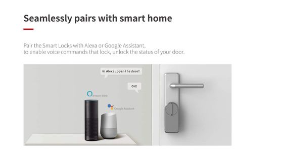 Atualize a sua segurança do hotel Retrofit Smart Lock com teclado sem fio e senha