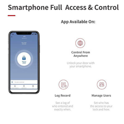 Transforme sua fechadura antiga em uma fechadura inteligente com Wi-Fi com fechadura de porta Bluetooth inteligente