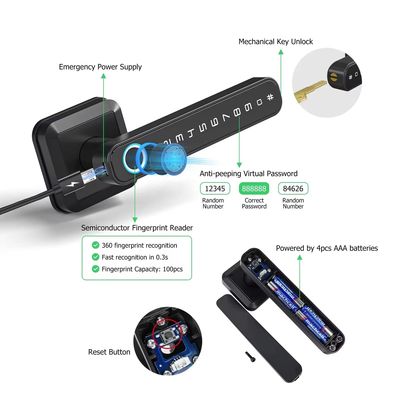 Cartão de memória armazenamento de dados fechadura inteligente para porta de madeira IP66 à prova d'água Wifi impressão digital