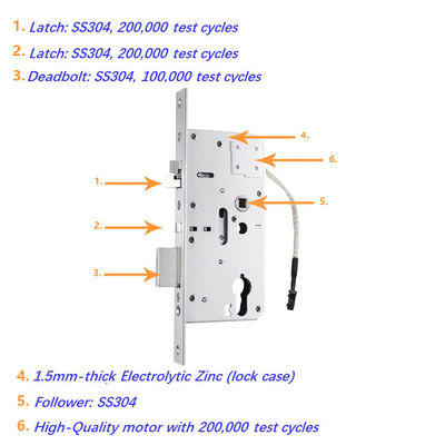 Fechaduras de porta doméstica Israel Interior Smart Eletrônico Corpo de fechadura para portas de latão de madeira
