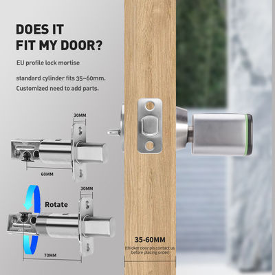 PL-CS5 Smart Fingerprint Lock A combinação perfeita de segurança e conveniência