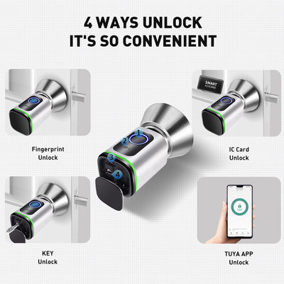 PL-CS5 Smart Fingerprint Lock A combinação perfeita de segurança e conveniência